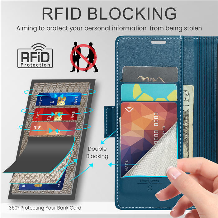 CaseMe Samsung Galaxy A12 5G Wallet RFID Blocking Magnetic Buckle Case