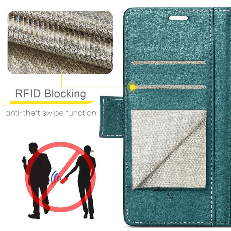 CaseMe Samsung Galaxy A17 Wallet RFID Blocking Case