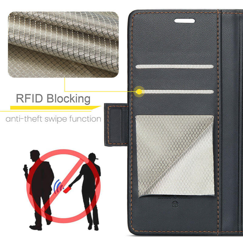 CaseMe Samsung Galaxy A25 Wallet RFID Blocking Case