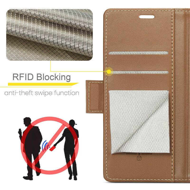 CaseMe Xiaomi 14 Pro Wallet RFID Blocking Case