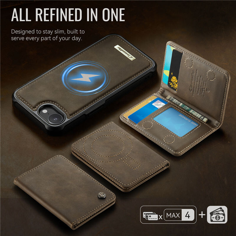 CaseMe iPhone 16e 2-in-1 Magnetic Wallet Case with RFID Blocking